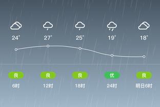 雷竞技官方版雷竞技截图0