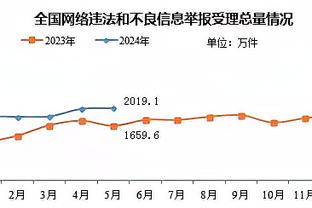 高效输出！麦克丹尼尔斯半场11中7砍下19分