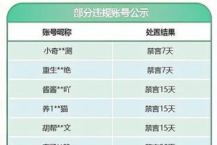 津媒：韩国队大概率因内讧进入动荡期，泰国队或成最大受益者