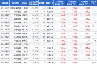 罗马诺：西汉姆就引进库杜斯展开初步谈判，以防帕奎塔离队